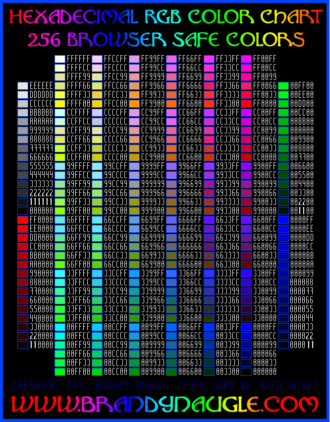 Rgb Color Table